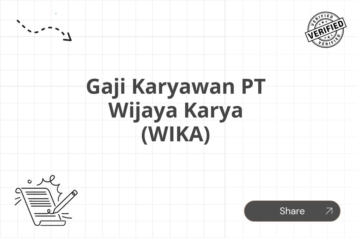 Gaji Karyawan PT Wijaya Karya (WIKA)